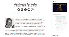 Desktop Screenshot of andreas-graefe.org